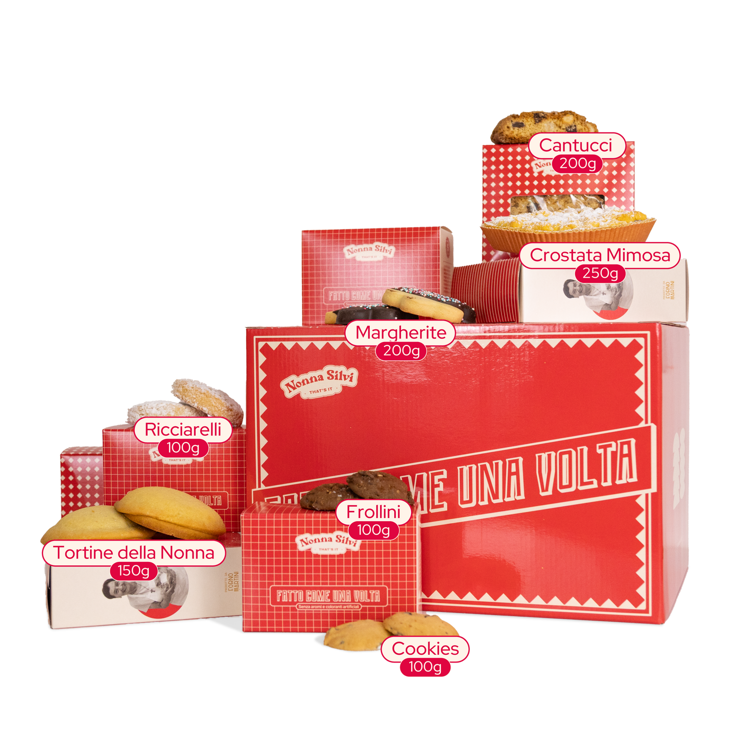 Probierbox März (1000 g)